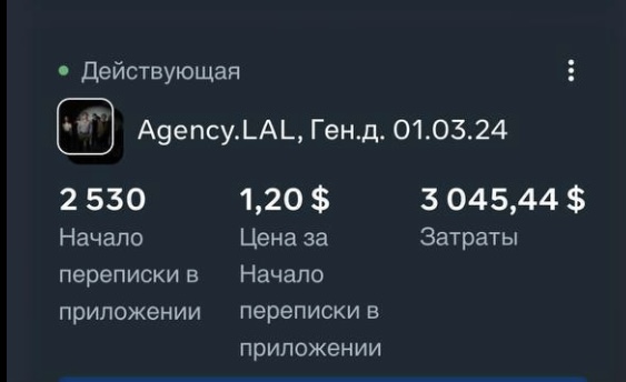 Результат рекламной кампании