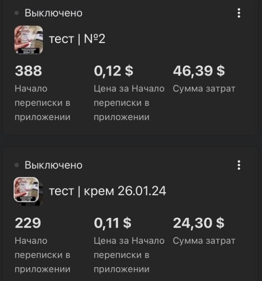 Тестовые рекламные кампании